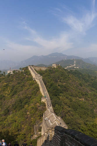 Muren i Kina