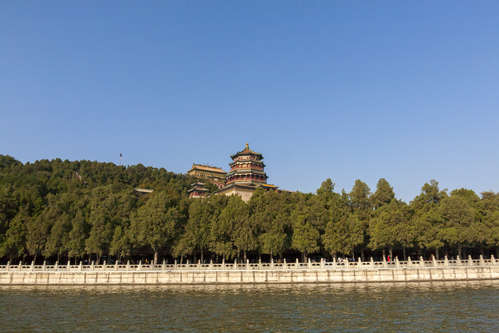 Sommarpalatset i Peking